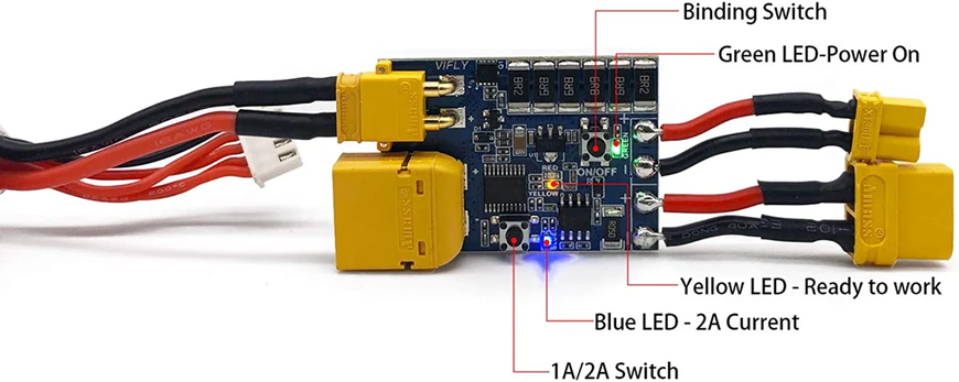 Розумний запобіжник VIFLY ShortSaver V2