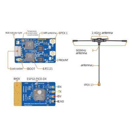 Приймач BAYCKRC 900МГц та 2.4ГГц ELRS Dual Band Gemini RX із 2 антенами для дрона